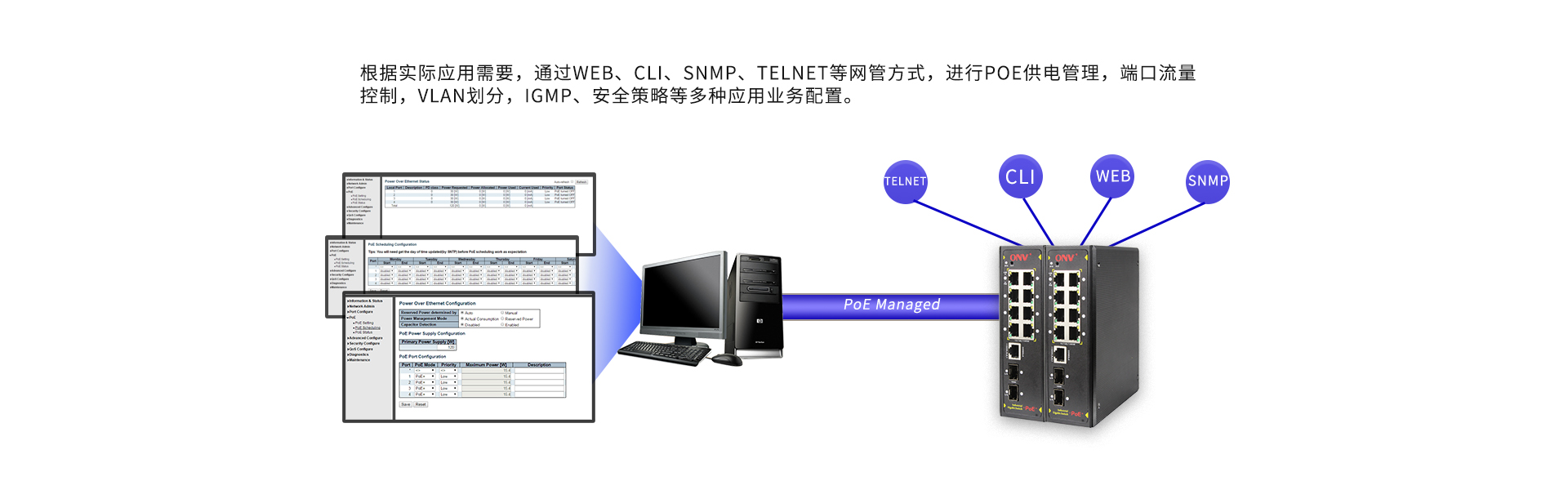 10口工业POE交换机_千兆交换机_poe交换机的配置_网管交换机_poe交换机功率