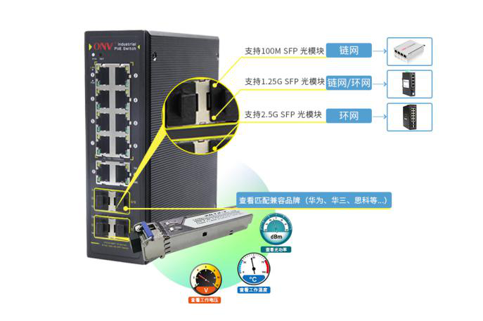 14口千兆交换机_工业POE交换机_工业交换机_交换机的价格_交换机厂家_交换机品牌_ONV光网视