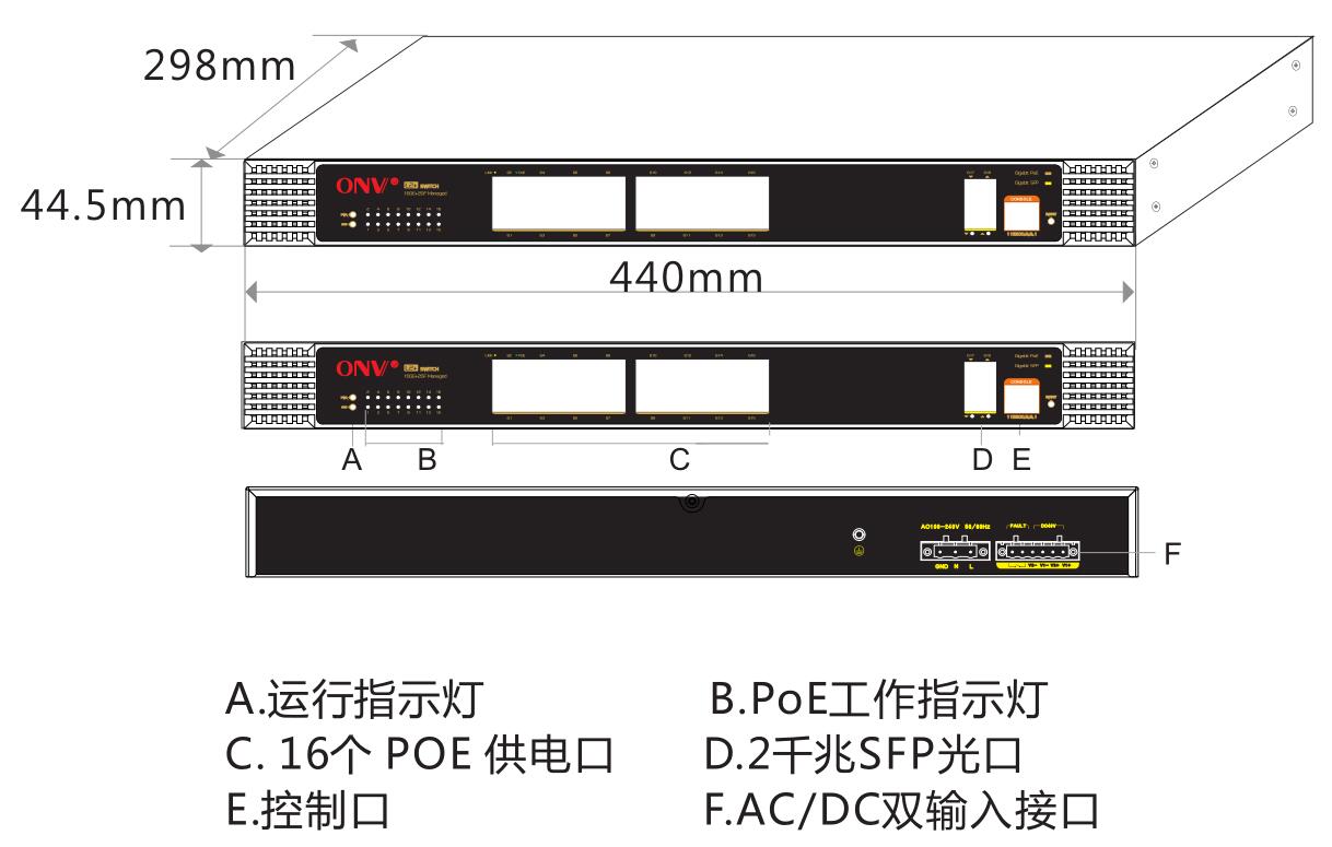 18口工业交换机_工业POE交换机_交换机的功率_交换机厂家