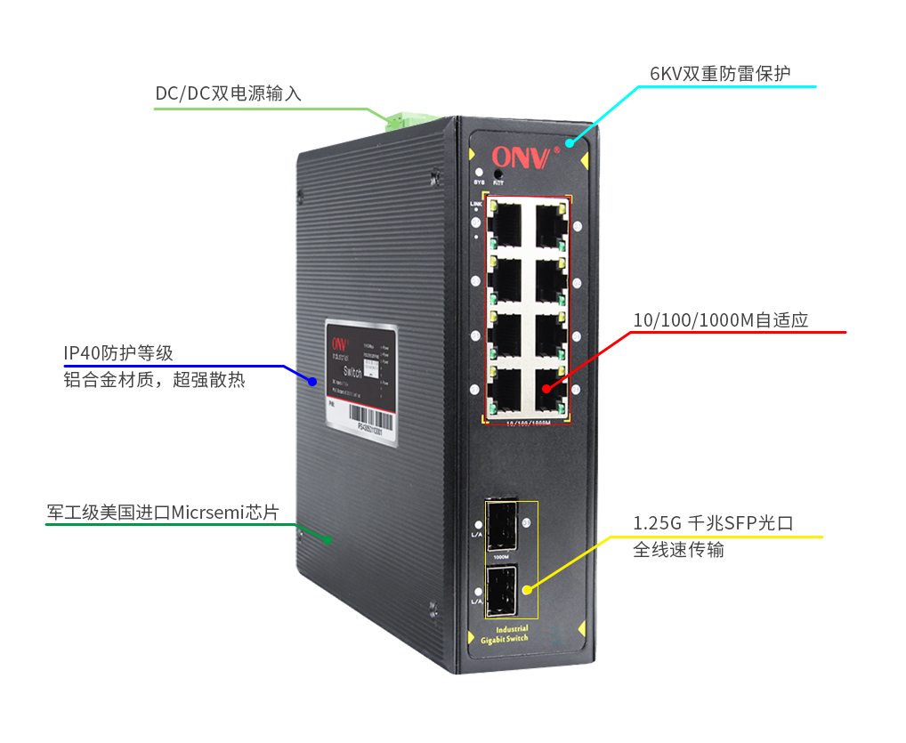 工业交换机链接方案_交换机拓扑图_千兆交换机_程控交换机_