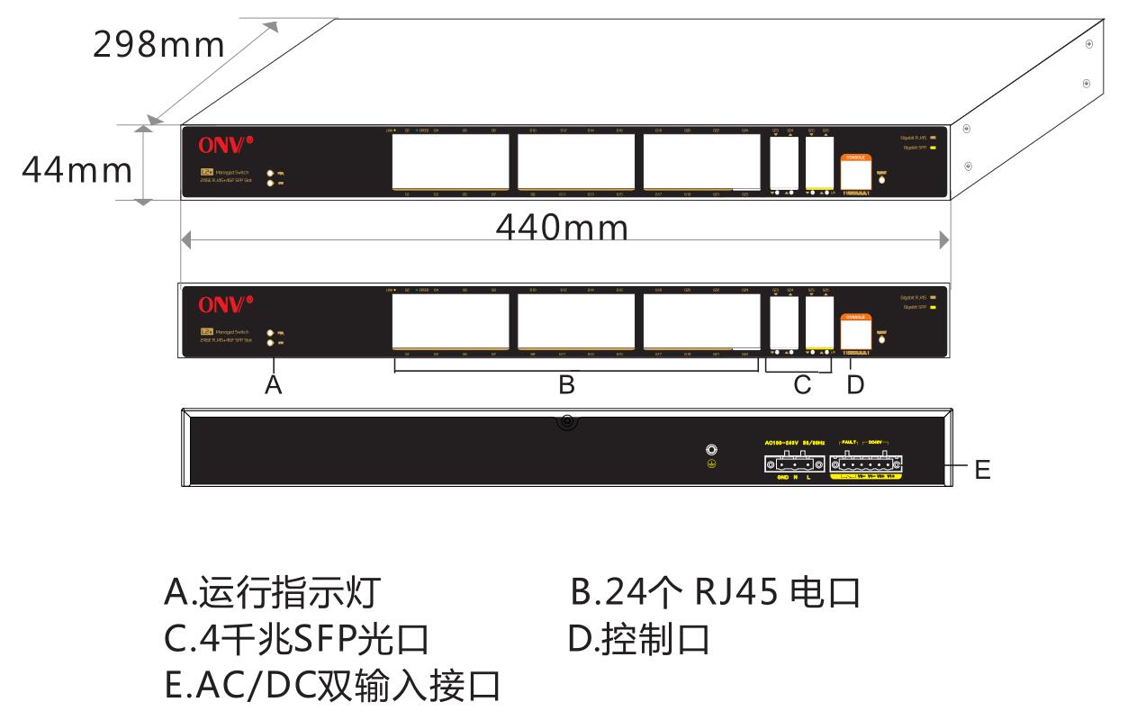 26口交换机_核心交换机_工业交换机_交换机_无风扇交换机