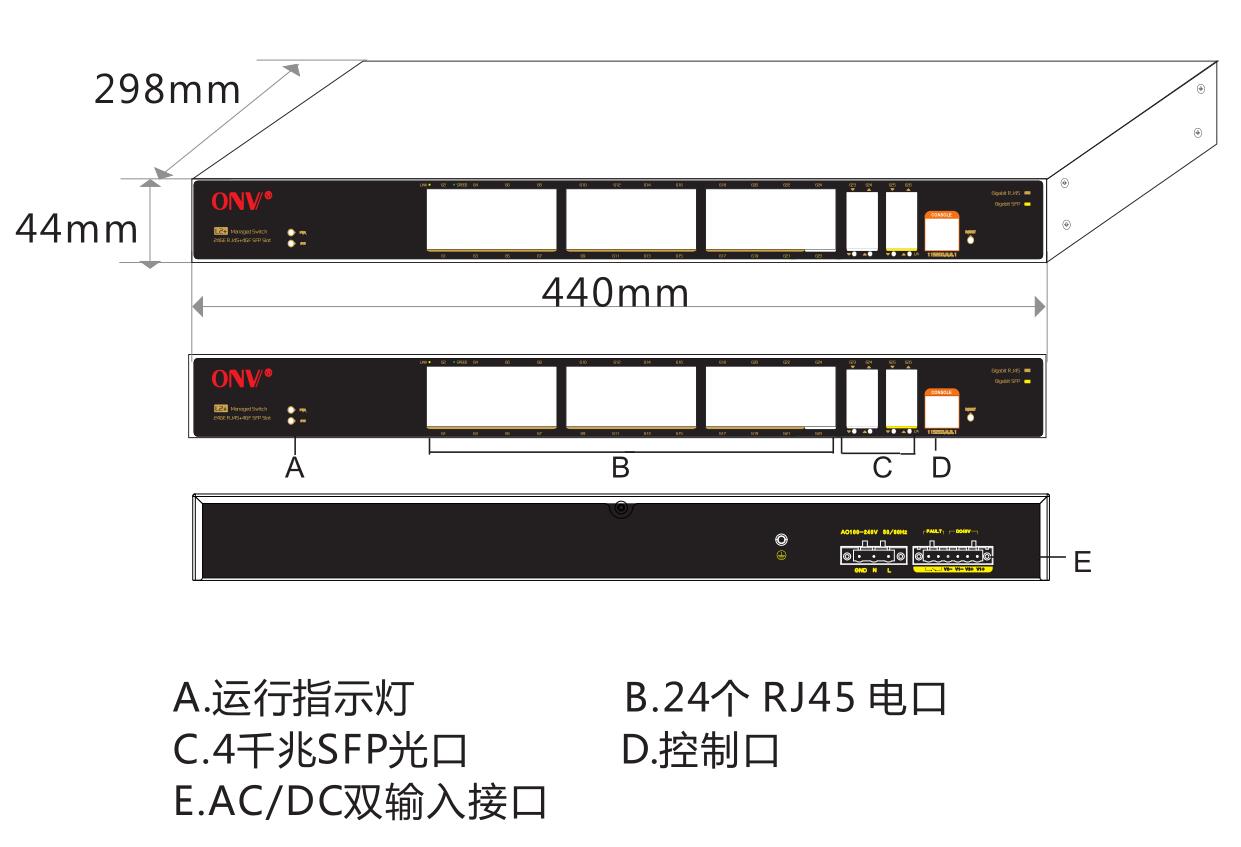 28口交换机_核心交换机_工业交换机_交换机_交换机端口