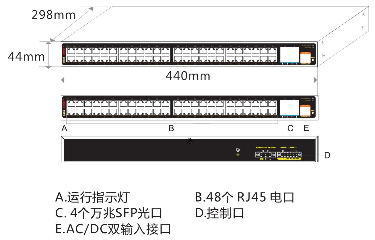 44口交换机_核心交换机_工业交换机