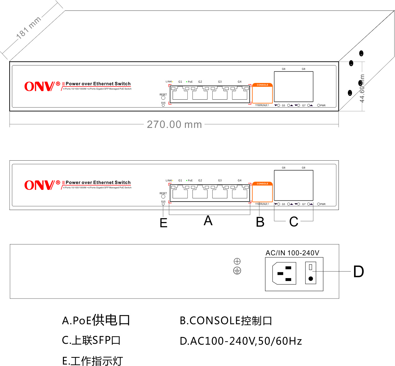 交换机配置_交换机价格_接入交换机_交换机的作用