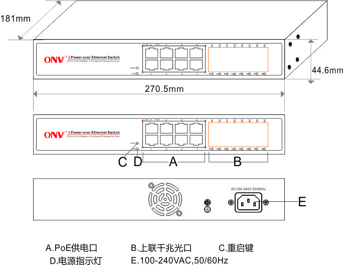 光纤交换机_交换机大小_交换机配置_交换机价格_接入交换机_