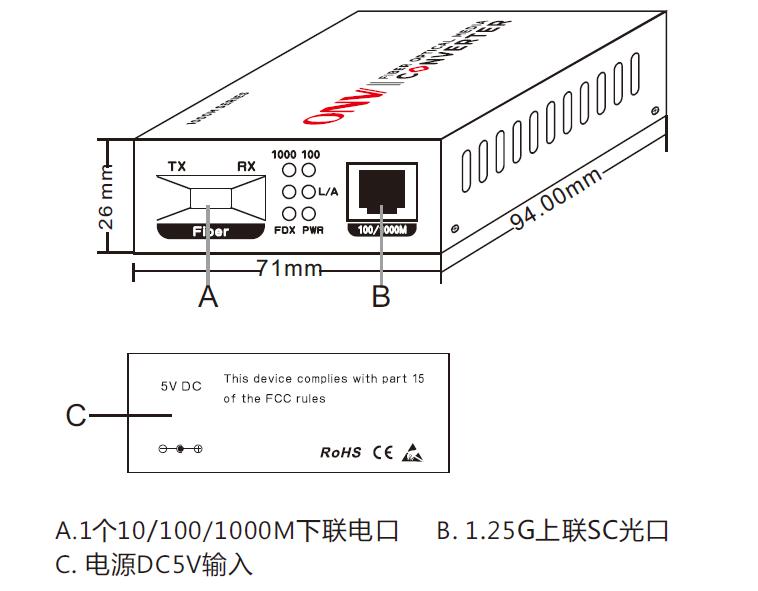 光纤收发器-收发器