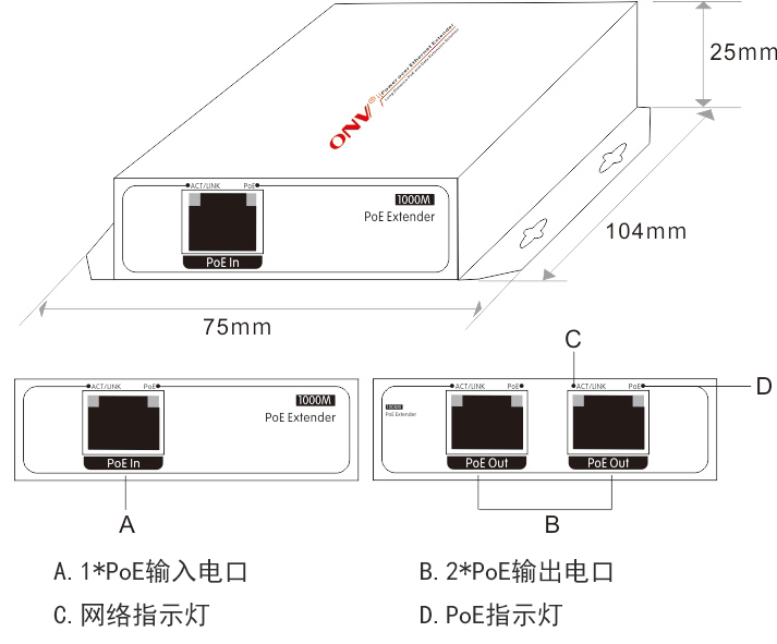 中继器