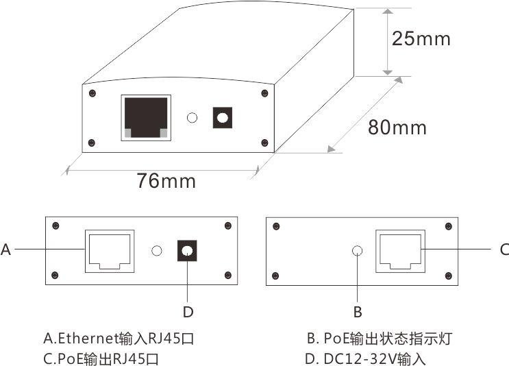 供电器-poe供电