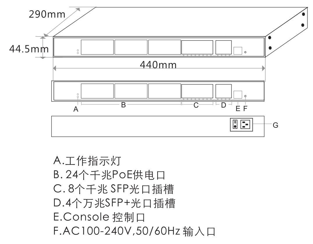 交换机_POE交换机_工业POE交换机_交换机配置_以太网交换机尺寸_汇聚/核心交换机_ONV光网视