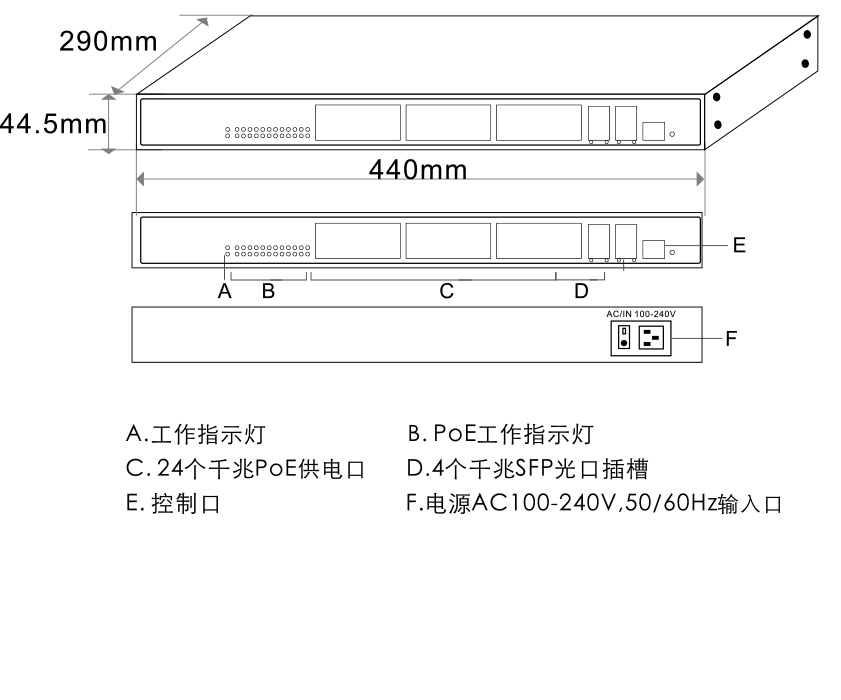 交换机配置_交换机大小_机架式交换机_桌面交换机